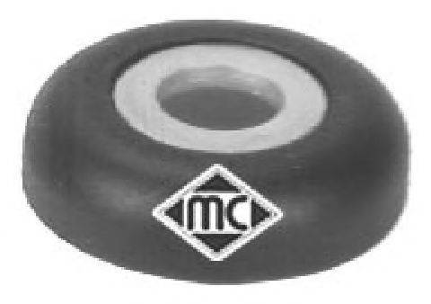 METALCAUCHO 04128