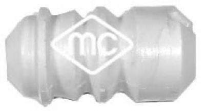 METALCAUCHO 05798