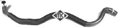 METALCAUCHO 08528