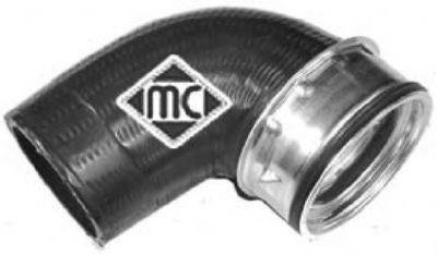 METALCAUCHO 09306