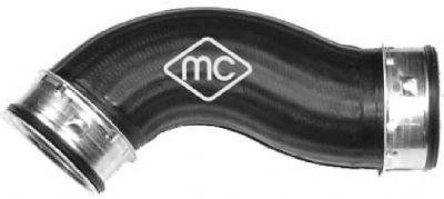 METALCAUCHO 09414