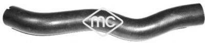 METALCAUCHO 09433