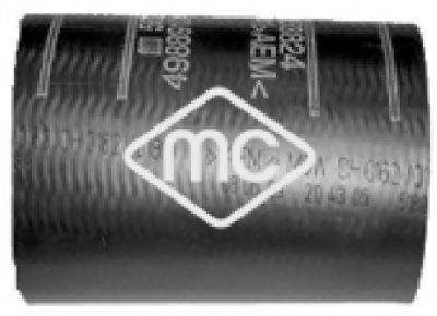 METALCAUCHO 09572