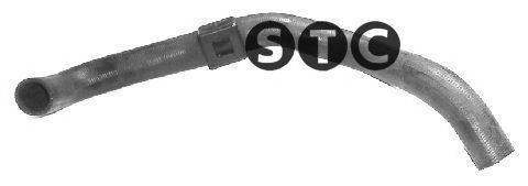 STC T408779