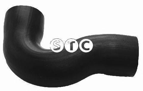 STC T409068