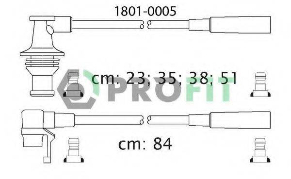 PROFIT 1801-0005