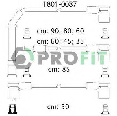 PROFIT 1801-0087