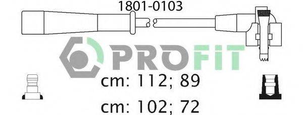 PROFIT 1801-0103