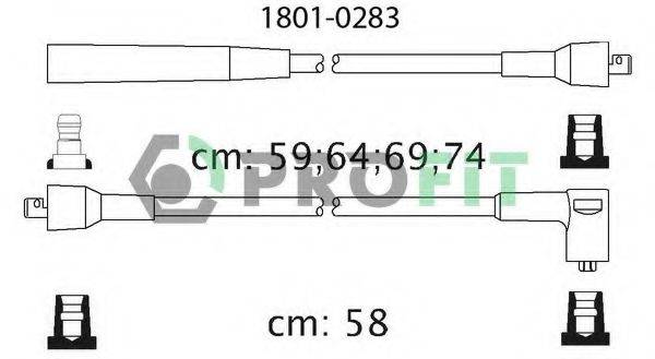 PROFIT 1801-0283