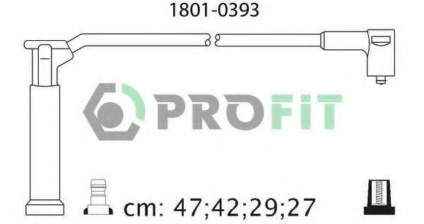 PROFIT 1801-0393