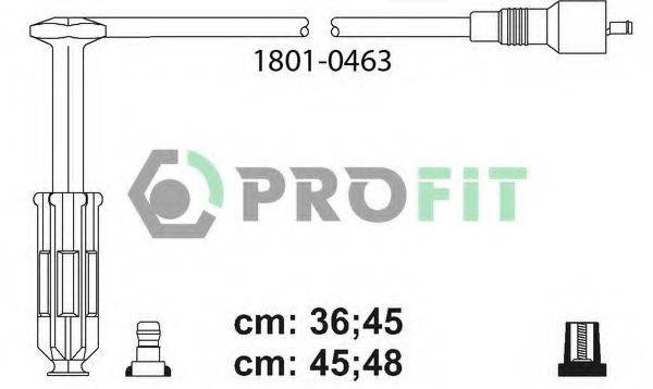 PROFIT 1801-0463