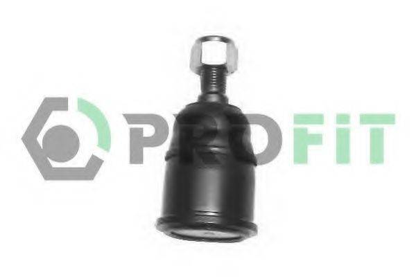 PROFIT 2301-0317