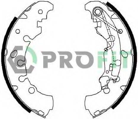 PROFIT 5001-0681
