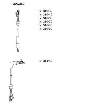 BREMI 300/382