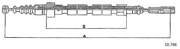 CABOR 10.746