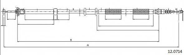 CABOR 12.0714
