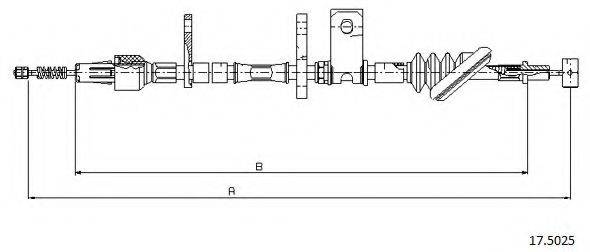CABOR 17.5025