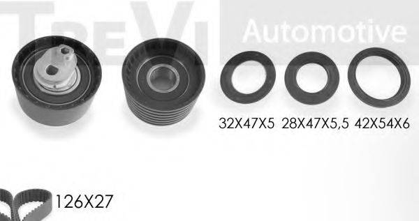 TREVI AUTOMOTIVE KD1247S1