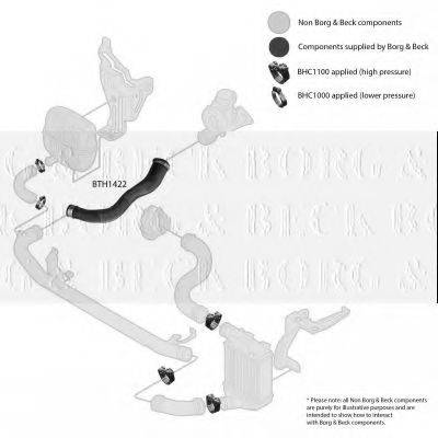 BORG & BECK BTH1422