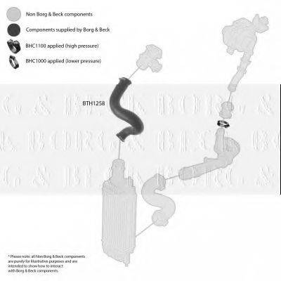 BORG & BECK BTH1258