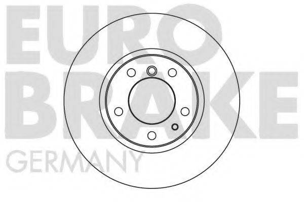 EUROBRAKE 5815201518
