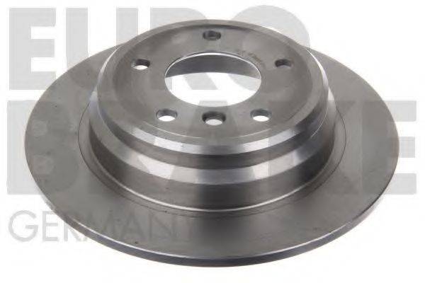 EUROBRAKE 5815201537