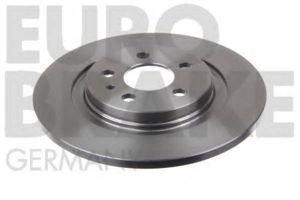 EUROBRAKE 5815201934
