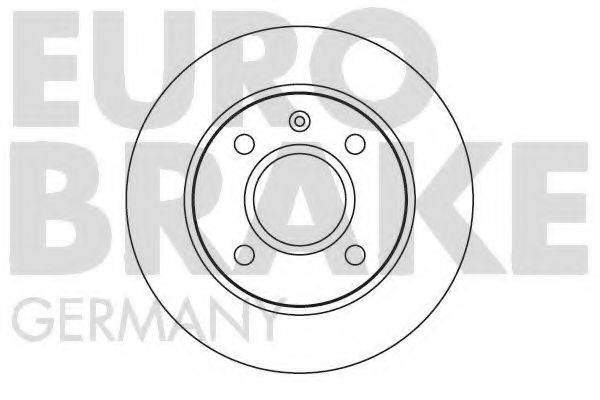 EUROBRAKE 5815202526