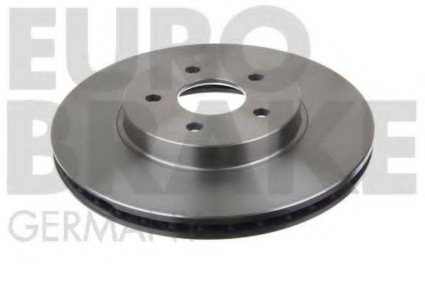 EUROBRAKE 5815202550