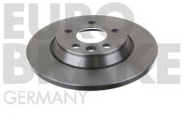 EUROBRAKE 5815202552