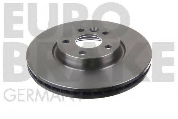 EUROBRAKE 5815202573