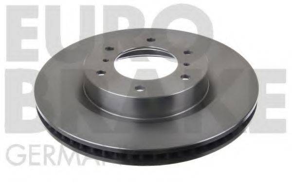 EUROBRAKE 5815203055