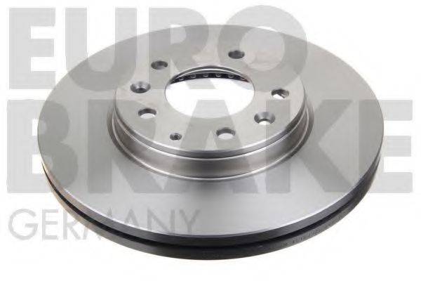 EUROBRAKE 5815203245