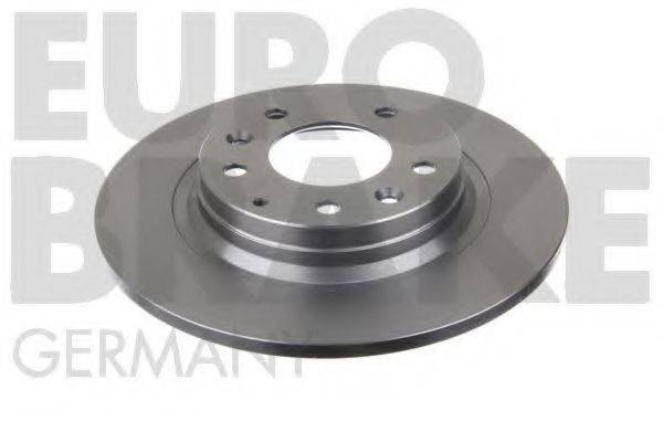 EUROBRAKE 5815203246