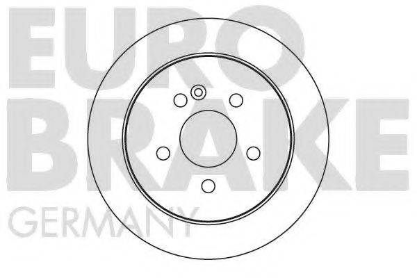 EUROBRAKE 5815203354
