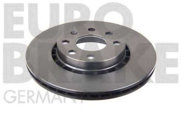 EUROBRAKE 5815203617