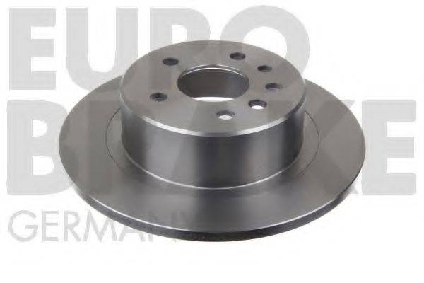 EUROBRAKE 5815203621
