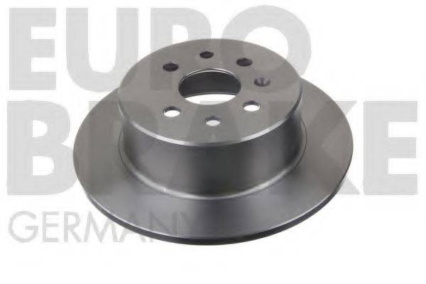 EUROBRAKE 5815203623