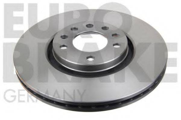 EUROBRAKE 5815203654