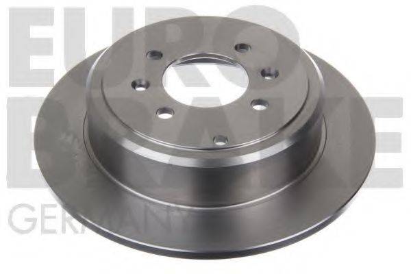 EUROBRAKE 5815203721