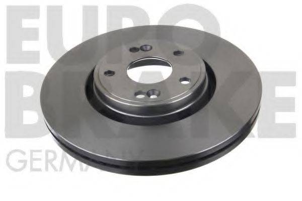 EUROBRAKE 5815203932