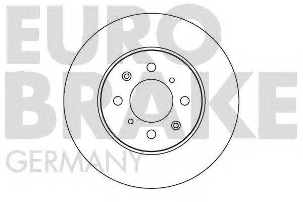 EUROBRAKE 5815204012
