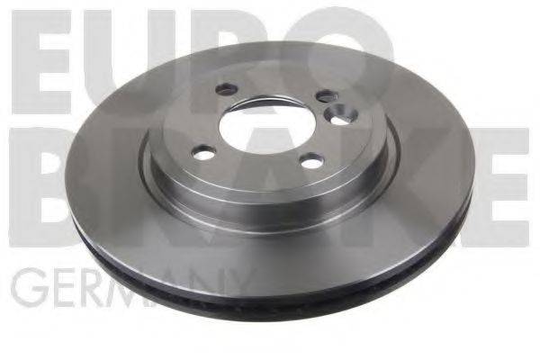 EUROBRAKE 5815204016