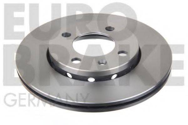 EUROBRAKE 5815204756