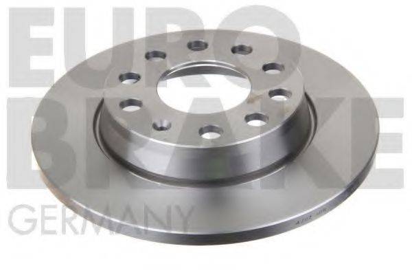 EUROBRAKE 5815204782