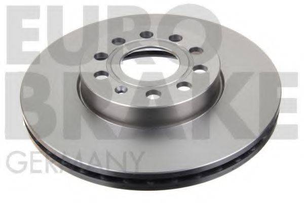 EUROBRAKE 5815204788