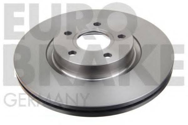 EUROBRAKE 5815204849