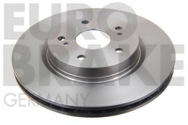 EUROBRAKE 5815205216