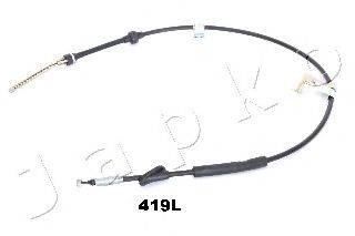 JAPKO 131419L