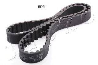 JAPKO 40506